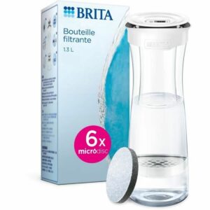 Φίλτρο Νερού Brita 1050005