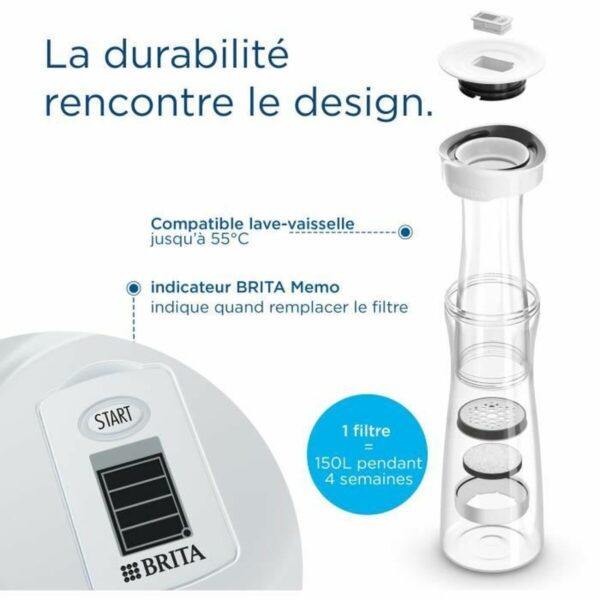 Φίλτρο Νερού Brita 1050005 - Image 3