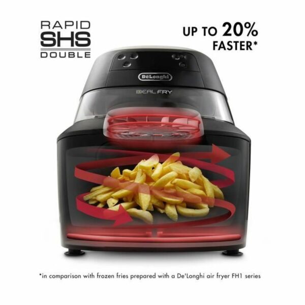 Φριτέζα με Αέρα DeLonghi 1400 W Μαύρο 1 L - Image 2