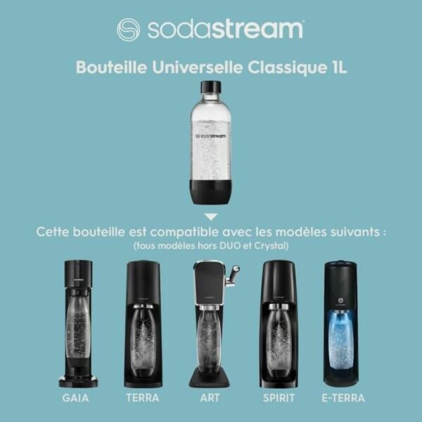 Μπουκάλι sodastream 1 L - Image 3